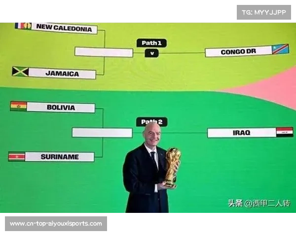 世界杯扩军至48队，转播覆盖预计突破50亿人次